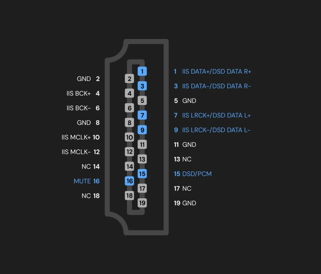 EverSolot T10 - Mode 3