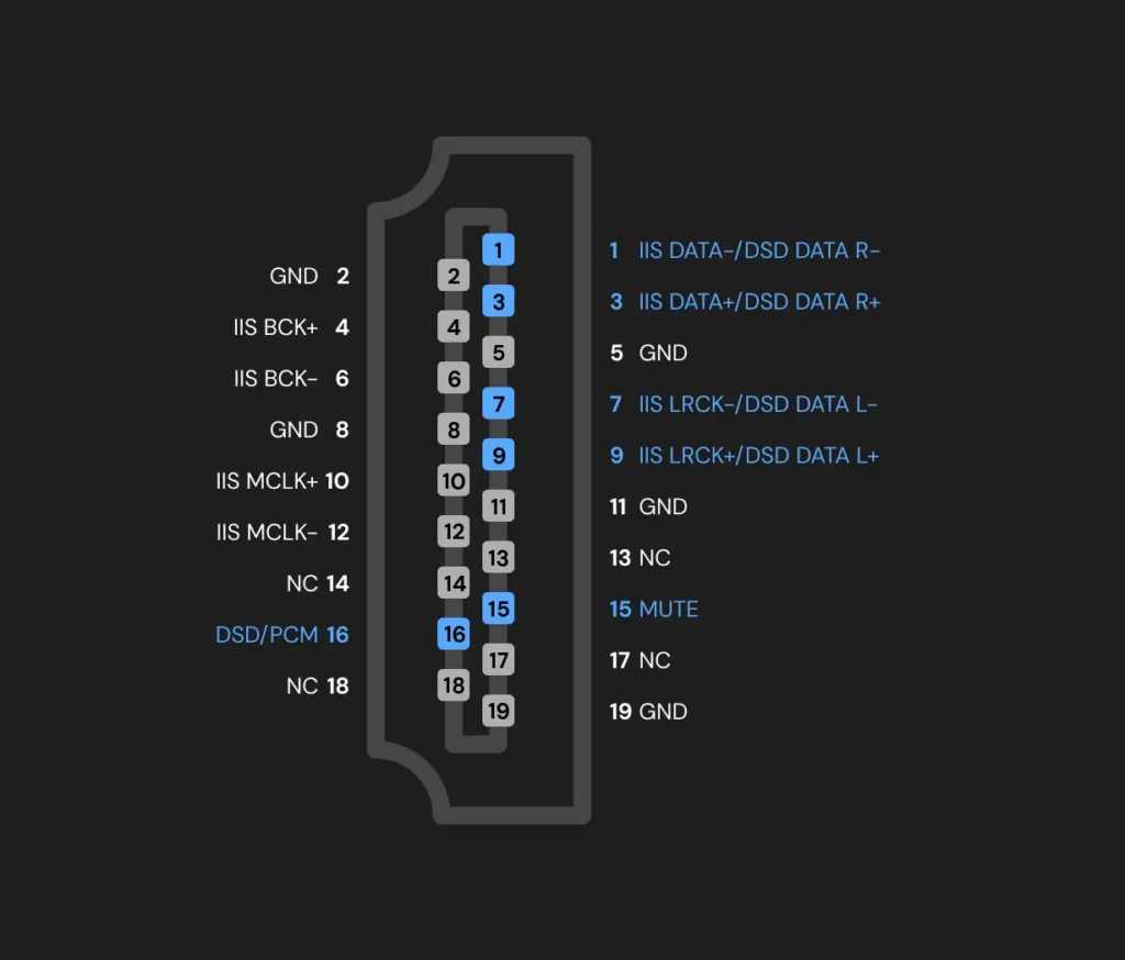 EverSolot T10 - Mode 8